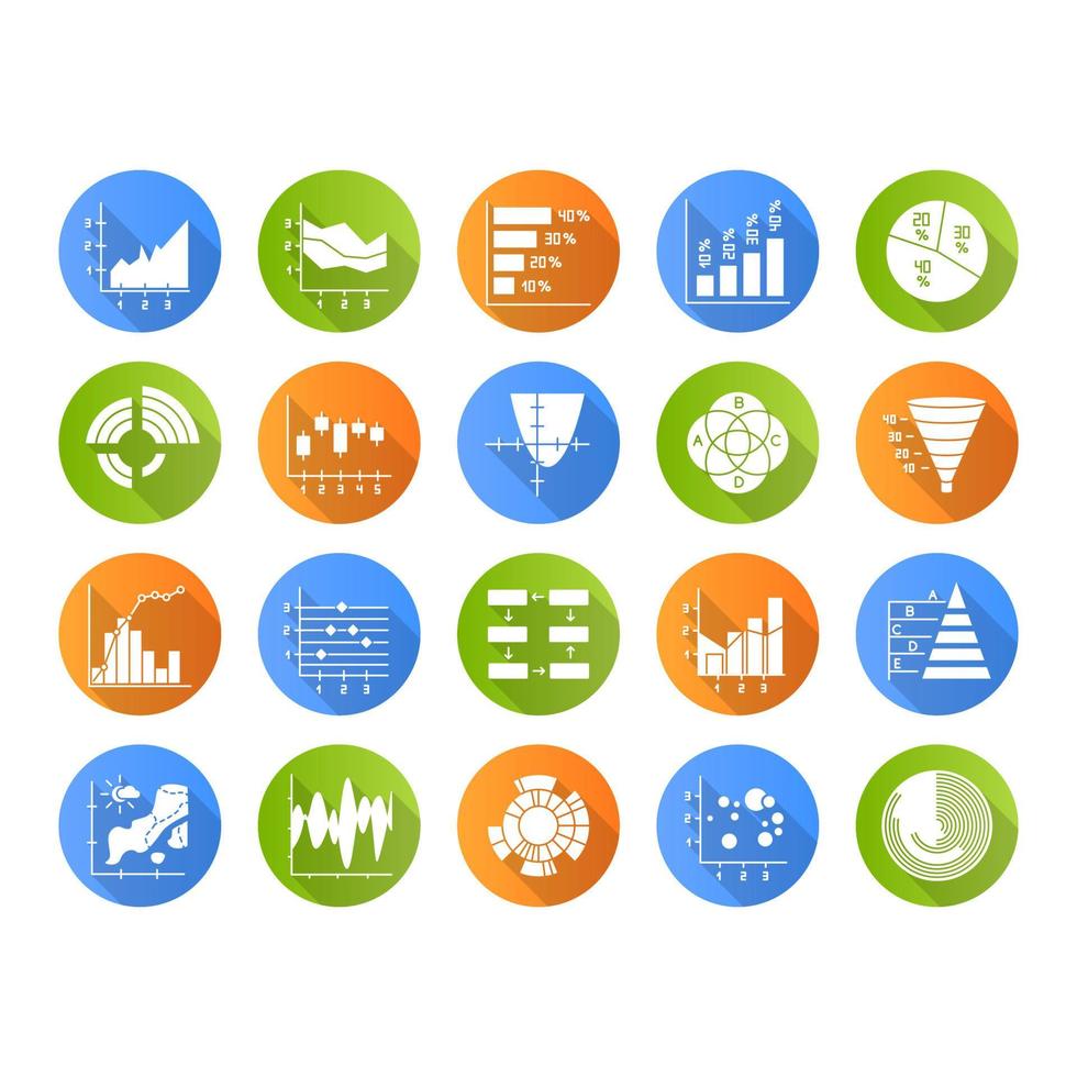 gráfico e gráfico de design plano conjunto de ícones de glifo de sombra longa. diagrama de pizza. histograma. gráfico de área. Diagrama de Venn. curva de pareto. mapa de temperatura. relógio polar. gráfico de dispersão. ilustração da silhueta do vetor