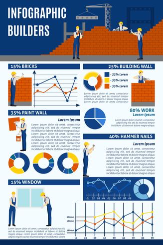 Relatório de infográfico de projetos de construção de corporações de construtores vetor