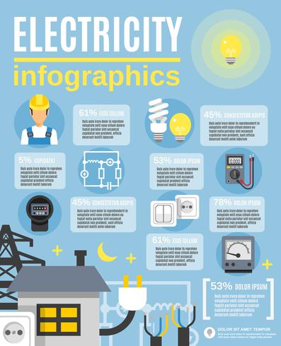 Conjunto de infográfico de electricidade vetor