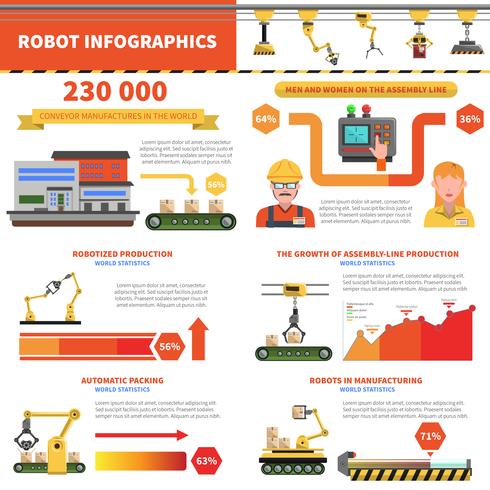 Conjunto de infográficos de robô vetor