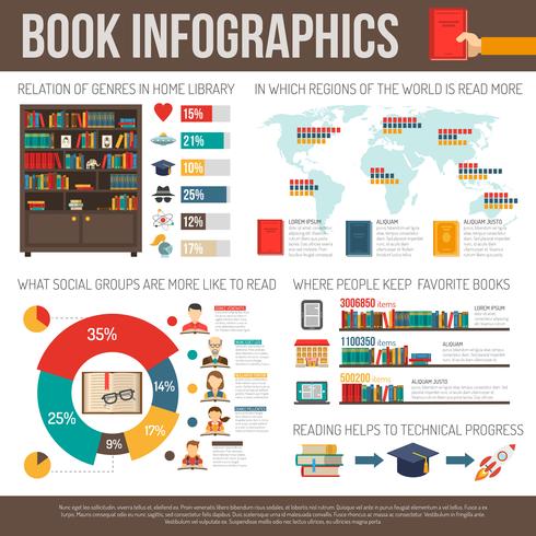 Livros lendo o layout de apresentação infográfico de pesquisa vetor