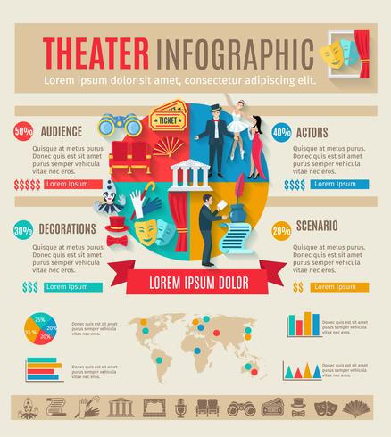 Conjunto de infográficos de teatro vetor