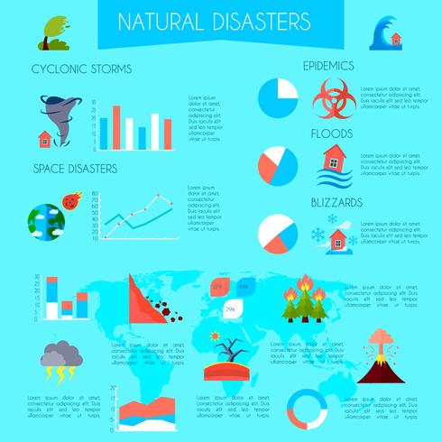 Cartaz de Infographic dos desastres naturais vetor
