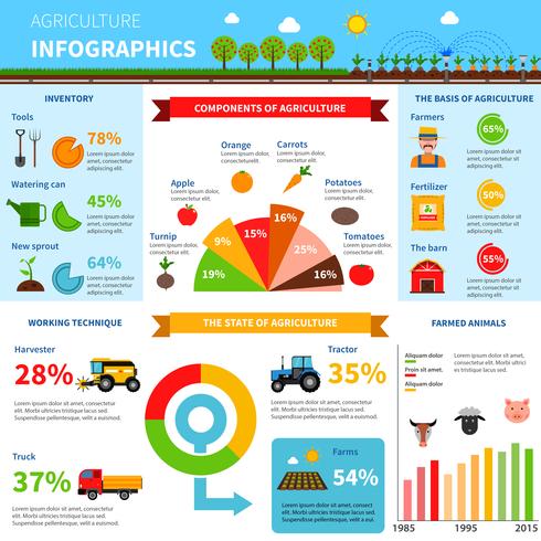 Conjunto de infográficos de agricultura vetor