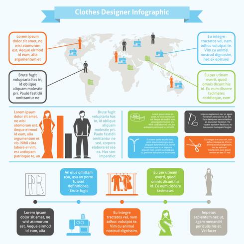 Conjunto de infográfico de designer de roupas vetor