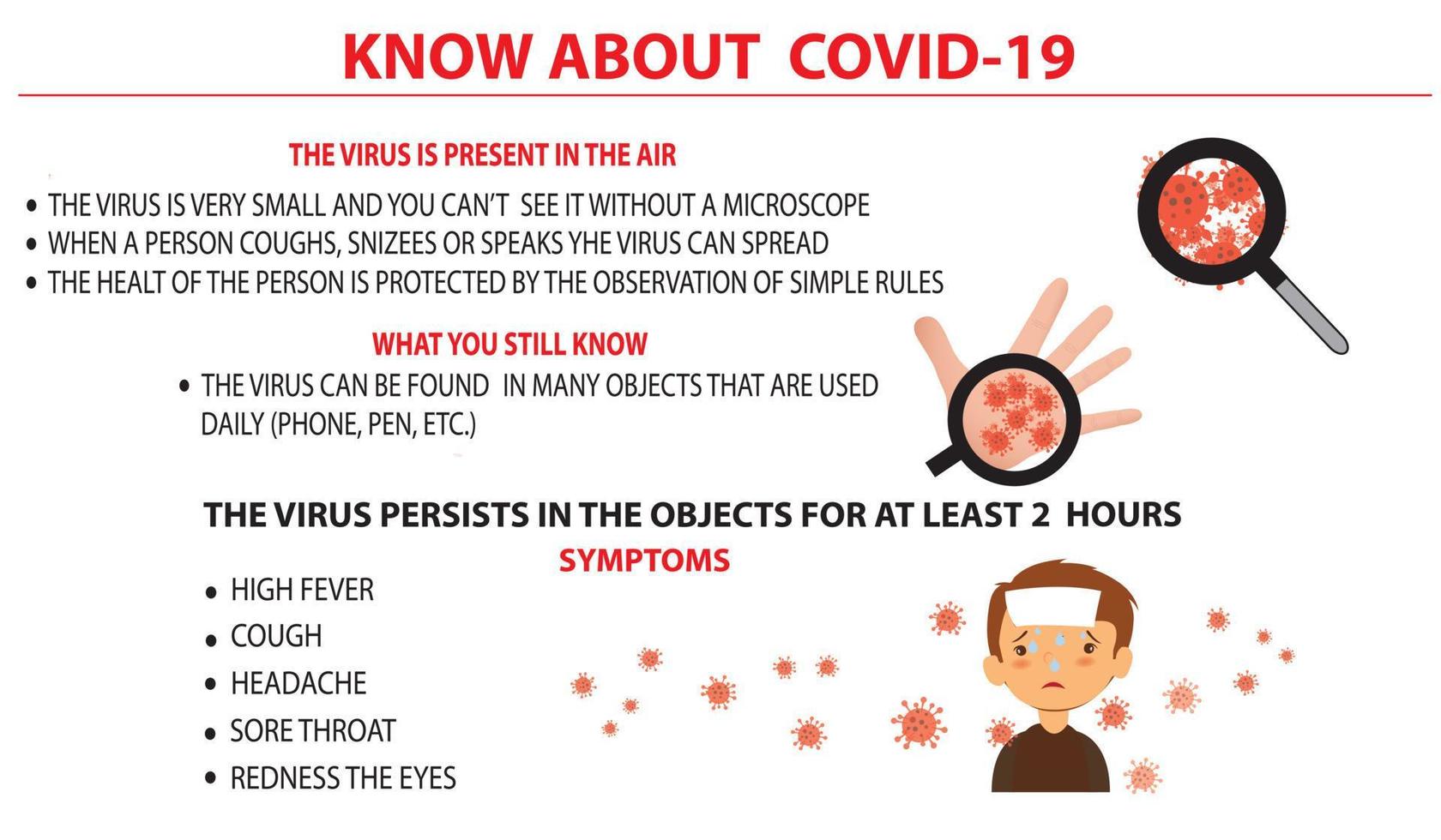 sintomas da doença coronavírus e prevenção contra vírus vetor