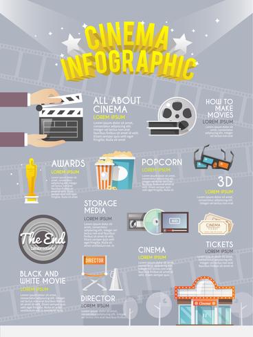 Cartaz de infográfico de cinema vetor