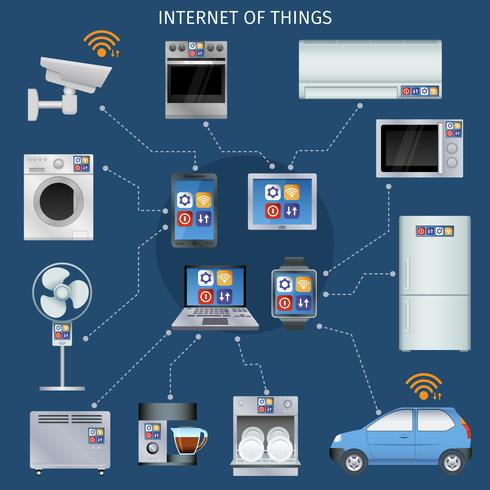 Internet de conjunto de ícones de infográfico de coisas vetor