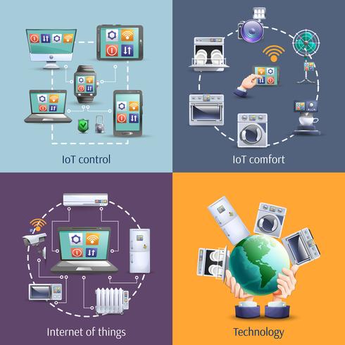 Internet das coisas 4 ícones planas vetor