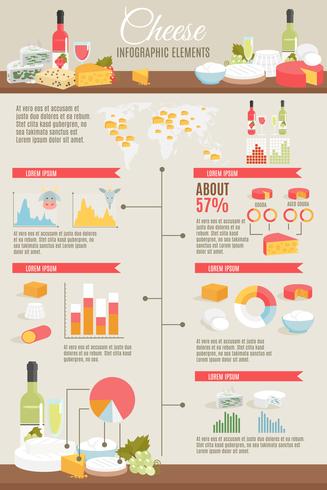 Conjunto de infográfico plana de queijo vetor