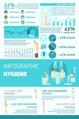 Infográficos planos de higiene pessoal vetor