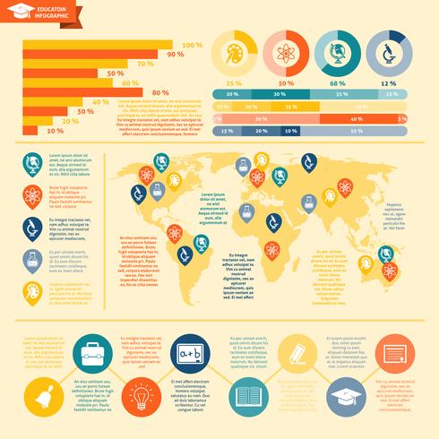 Conjunto de infográficos de educação vetor