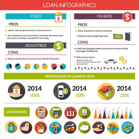 Conjunto de infográficos de empréstimo vetor