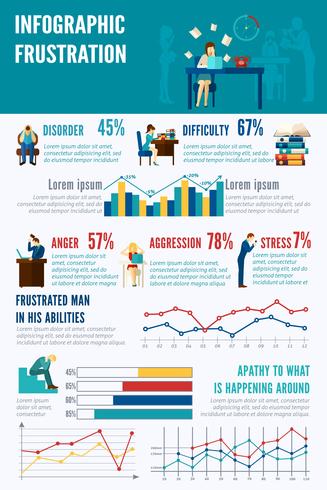 Conjunto de infográficos de frustração vetor