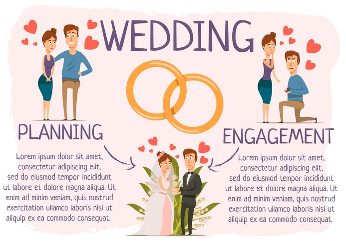 Cartaz de infográfico de estágios de casamento vetor