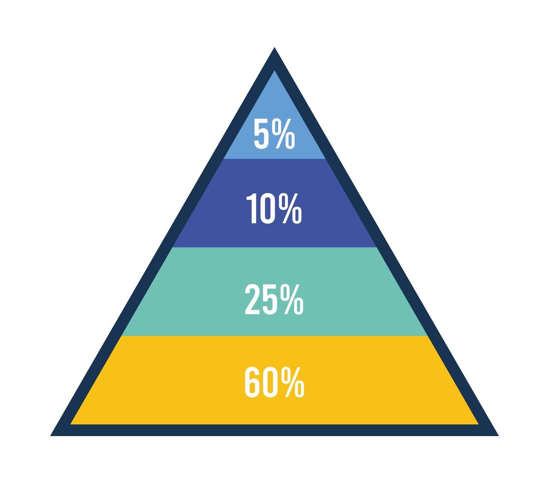 infográfico da pirâmide de estatísticas vetor