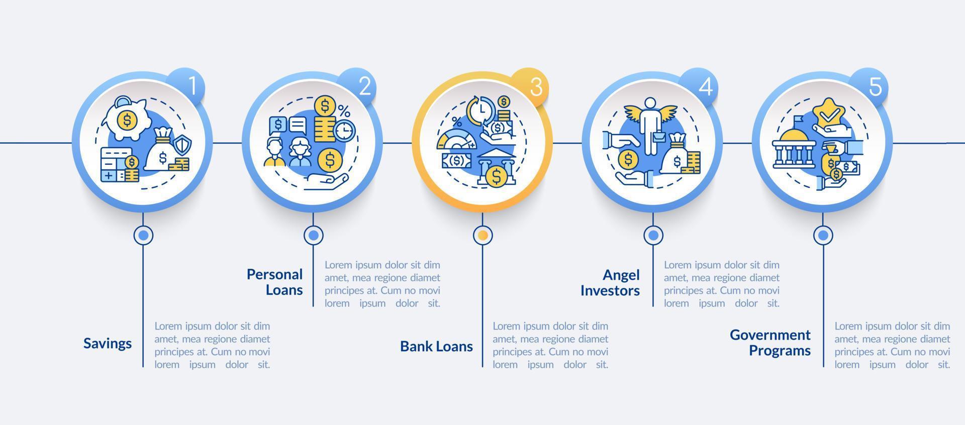 modelo de infográfico de vetor de suporte financeiro de negócios. elementos de design de estrutura de tópicos de apresentação bancária. visualização de dados com 5 etapas. gráfico de informações da linha do tempo do processo. layout de fluxo de trabalho com ícones de linha