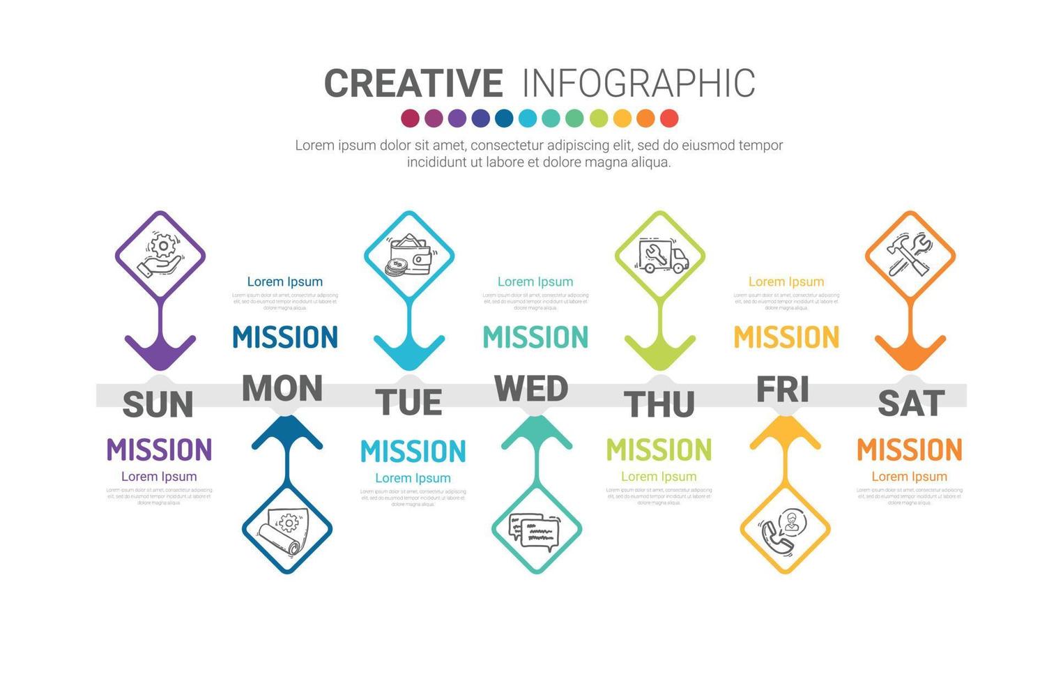 design de elementos de infográficos para o dia todo vetor