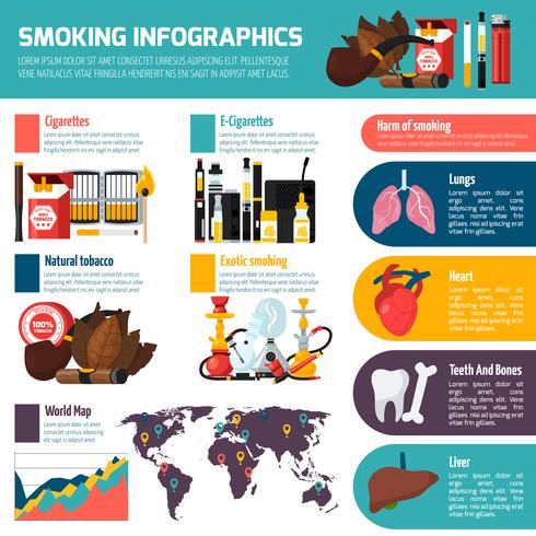 Modelo plano de infográficos de fumar vetor