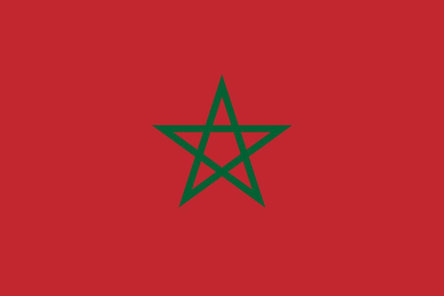 vetor de bandeira de Marrocos
