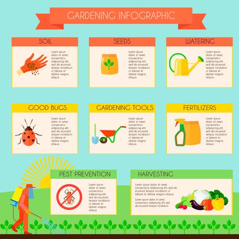 Conjunto de jardinagem infográfico vetor