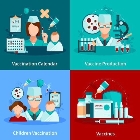 Vacinação Plano 2x2 Design Concept vetor