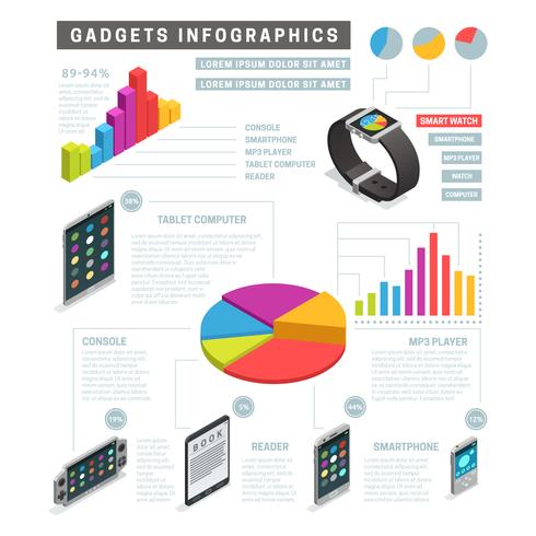 Infografia isométrica de gadgets vetor