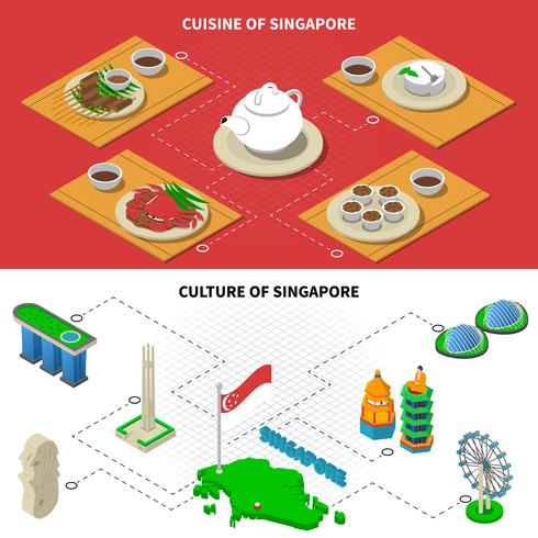 Cozinha de cultura de Singapura 2 Banners isométrica vetor