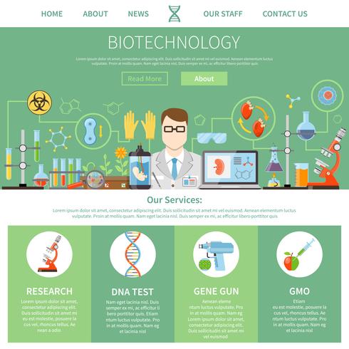 Biotecnologia E Genética Um Modelo De Página vetor