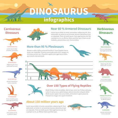 Layout plana de infográficos de dinossauros vetor