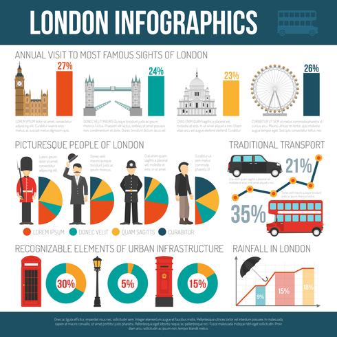 Cartaz de infográfico plana de cultura de Londres vetor