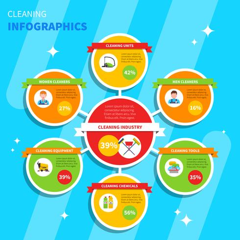 Conjunto de infográfico de limpeza vetor