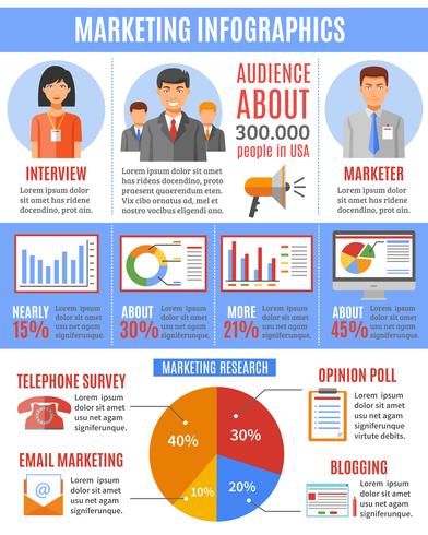 Métodos de marketing e técnicas de pesquisa infográfico vetor