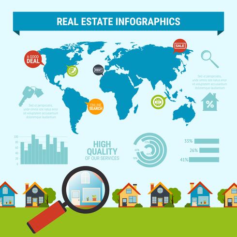 Conjunto de infográfico de imóveis vetor