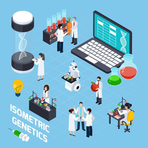 Composição isométrica de OGM vetor