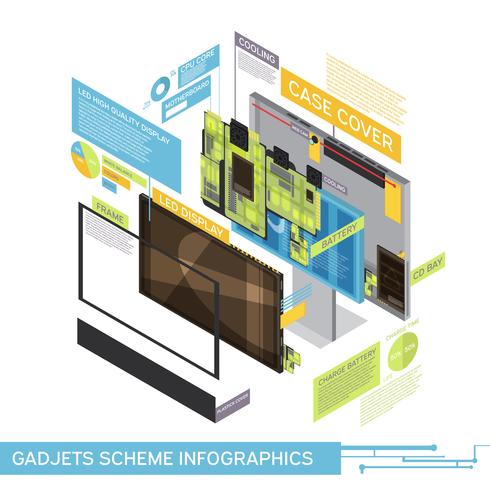 Um esquema de gadget infográficos vetor