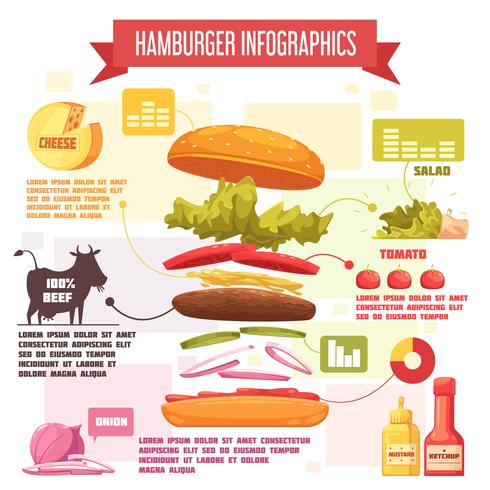 hambúrguer infográficos retrô dos desenhos animados vetor