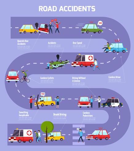 Fluxograma de infográfico de acidente de viação vetor