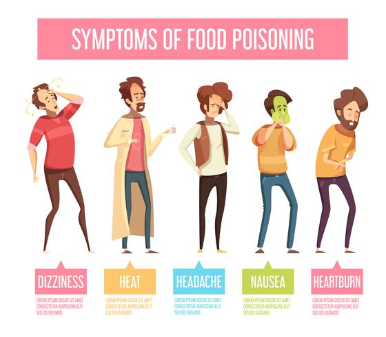 Sintomas de intoxicação alimentar homem infográfico cartaz vetor