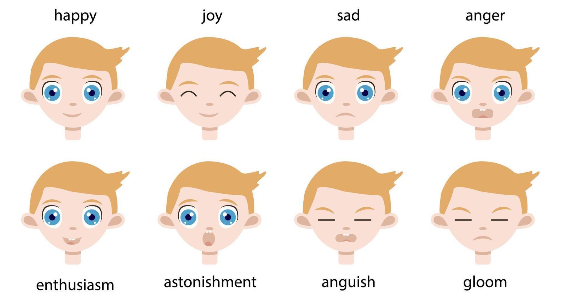 coleção de diferentes emoções felizes e tristes no rosto de uma criança loira para avatar ou adesivos. retrato de menino escandinavo europeu bonito com olhos azuis. vetor