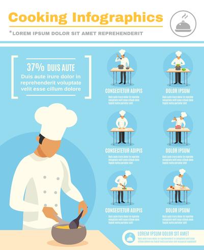 Cozinheiro profissão infográfico conjunto vetor