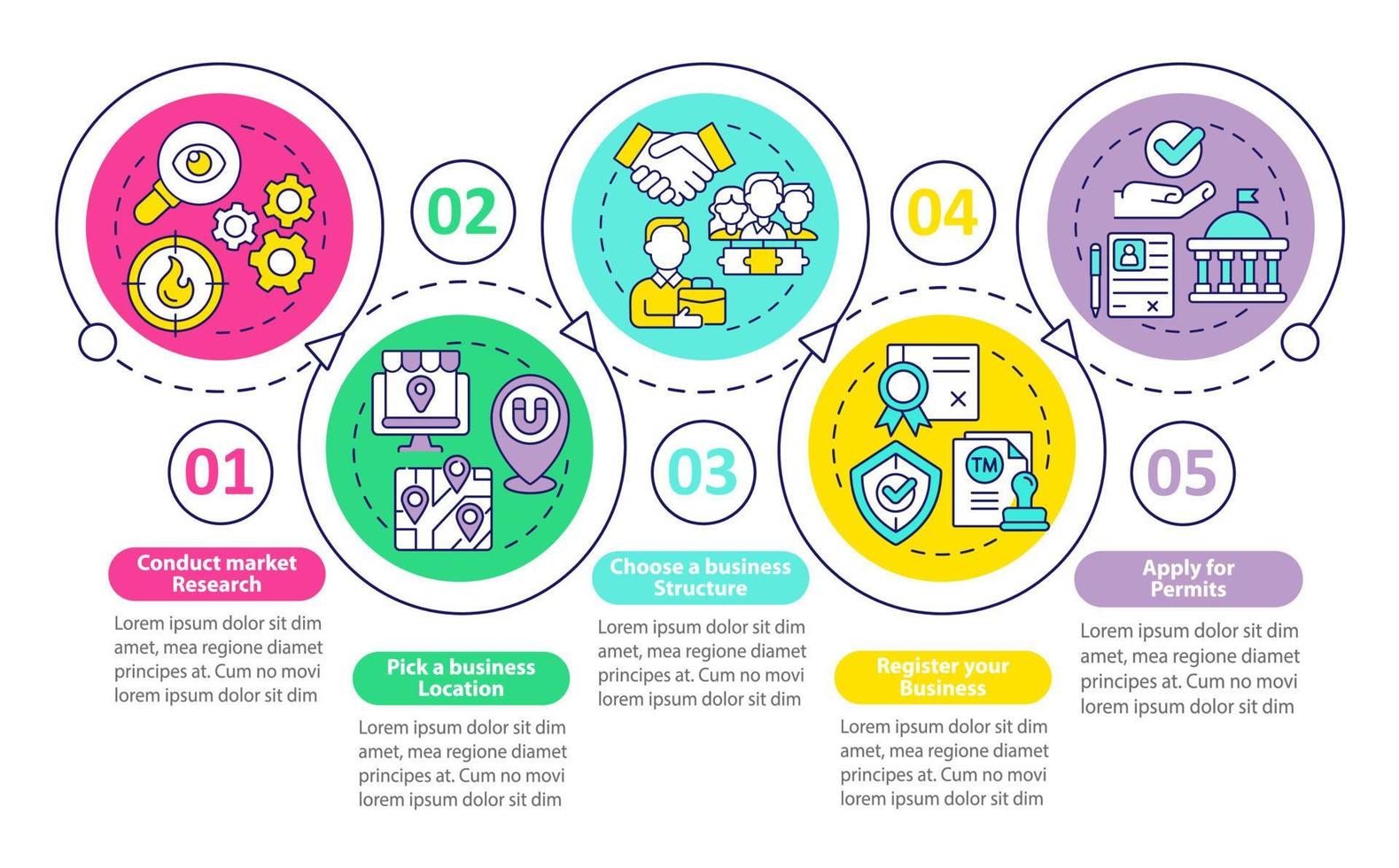 modelo de infográfico de vetor de processo de lançamento de negócios. elementos de design de estrutura de tópicos de apresentação de inicialização. visualização de dados com 5 etapas. gráfico de informações da linha do tempo do processo. layout de fluxo de trabalho com ícones de linha