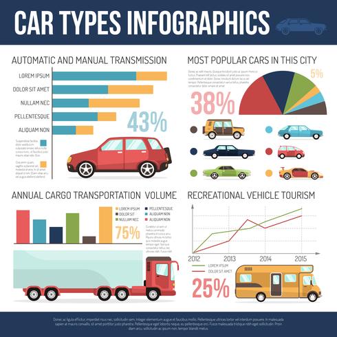 Infografia de tipos de carro vetor