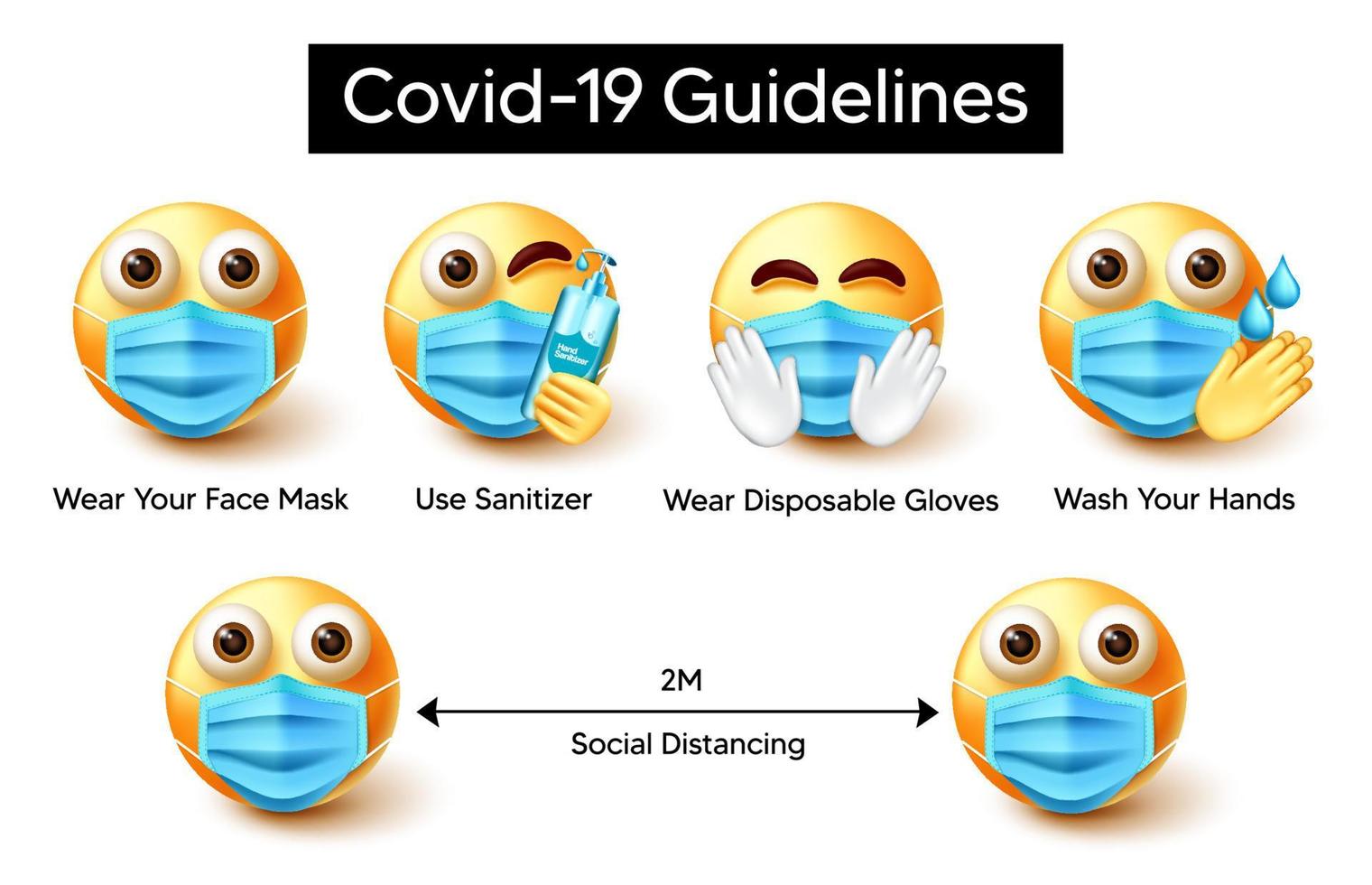 projeto de vetor de emoji de diretrizes covid-19. Texto de diretrizes covid-19 com caracteres 3D usando máscara facial, lavagem das mãos e distanciamento social para sinalização de emoticon de medida preventiva. ilustração vetorial