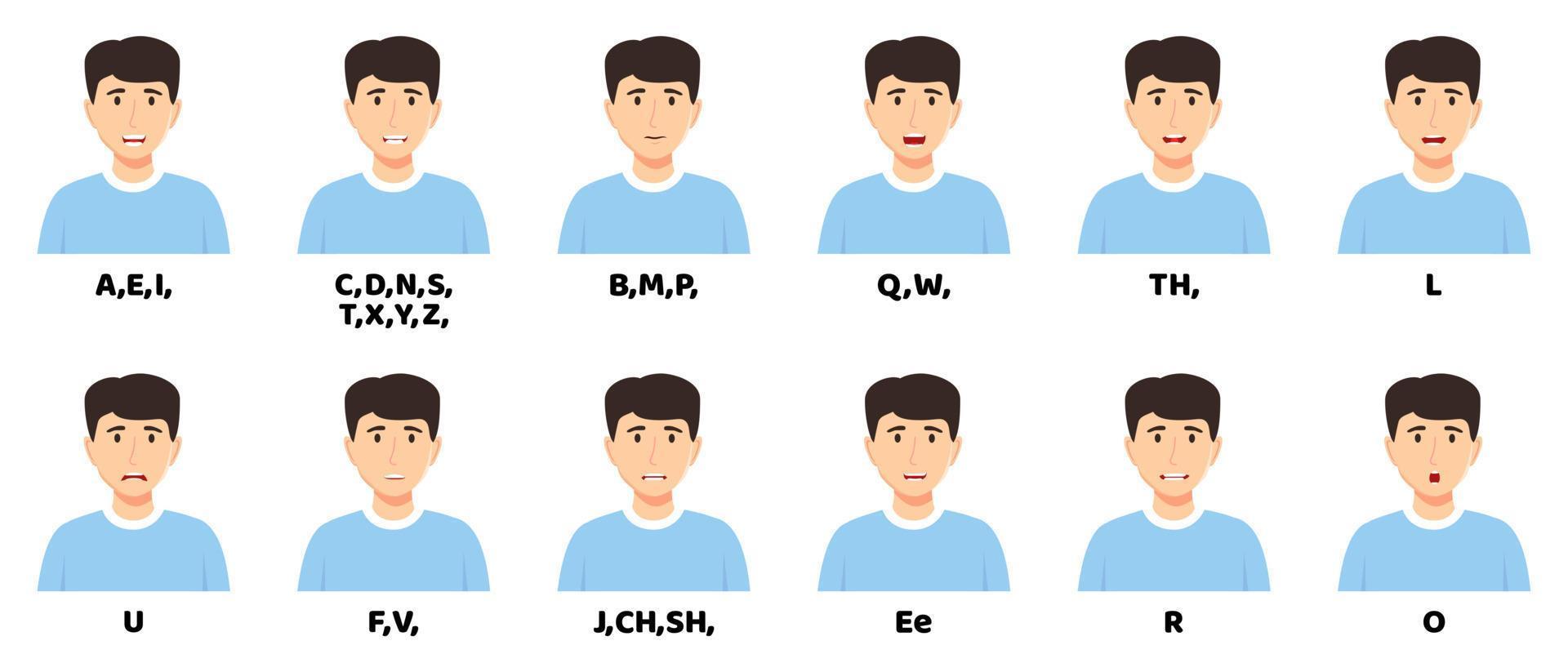 empresário fofo personagem de desenho animado falando expressões de boca e lábios animações vetoriais poses boca conversa animação movimento prática Inglês dizer carta separada desmontada isolada no branco vetor