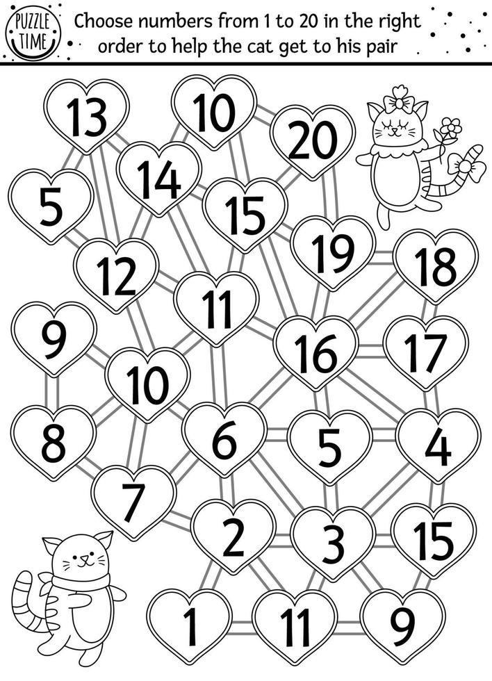 Dia dos namorados santo contando labirinto para crianças. atividade educacional pré-escolar para impressão de férias. engraçado jogo de matemática com um casal de gatos fofos e tema de amor. escolha números de 1 a 20 na ordem certa vetor