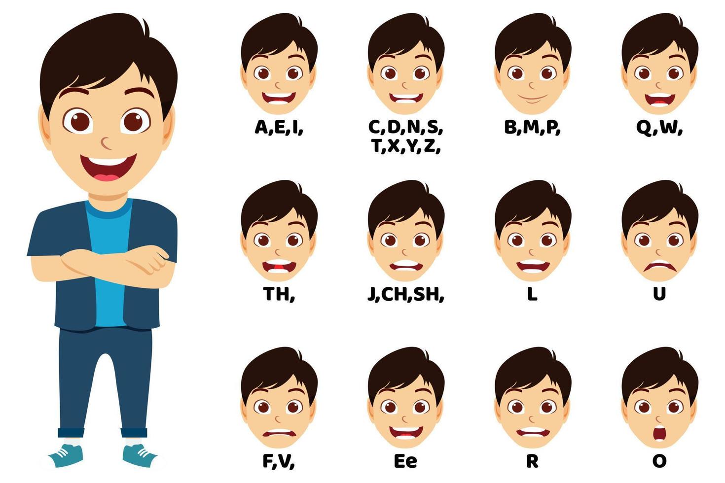 desenho animado criança menino personagem falando expressões de boca e lábios animações vetoriais poses pronúncia falar, língua e articular e vestindo roupas lindas vetor