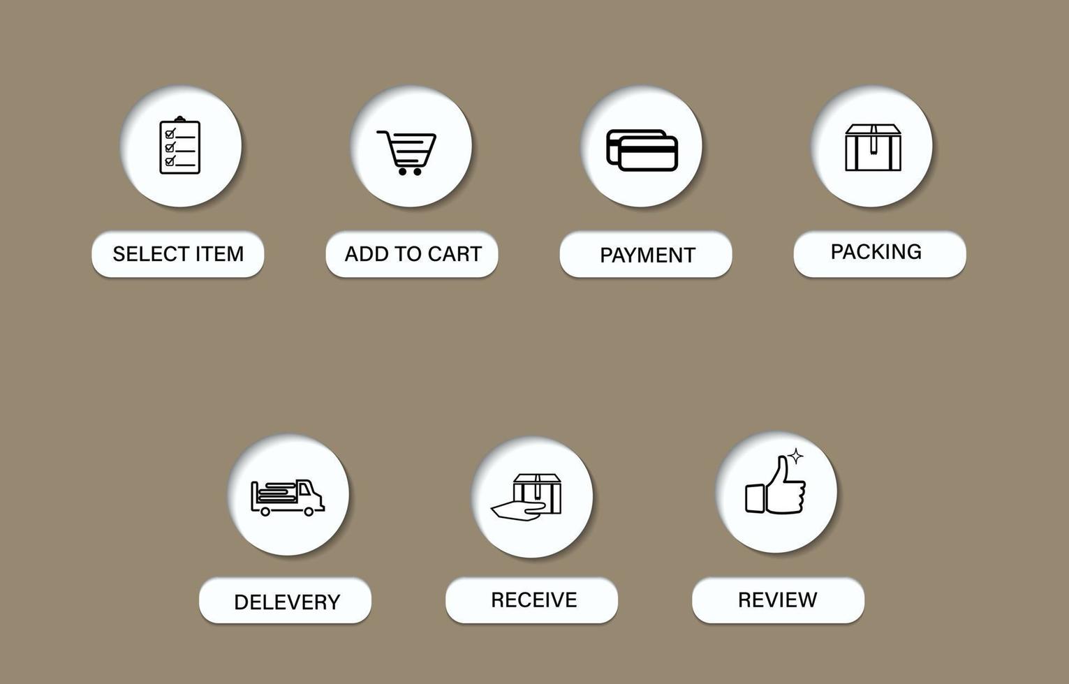 processo de sete etapas para compras em lojas online, ícones que parecem 3D, ícone de lista para pedidos de mercadorias, carrinho de compras, pagamento, embalagem, entrega, recebimento e avaliação, vetor