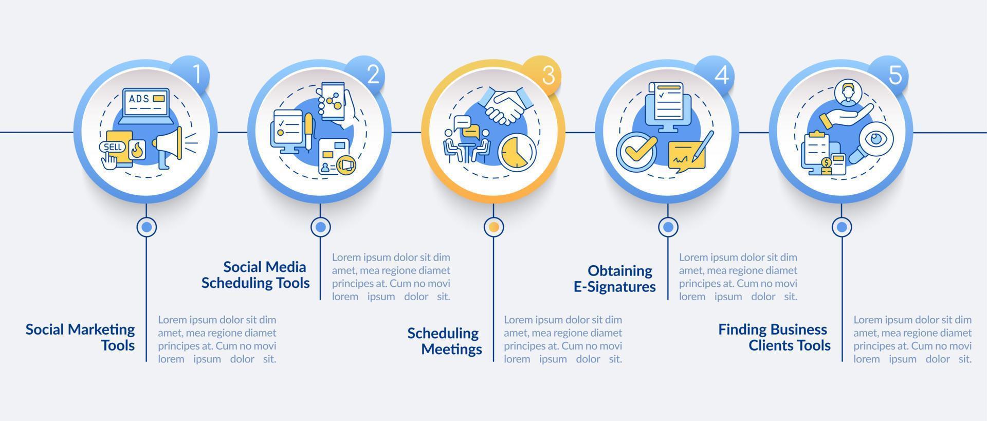 tipos de ferramentas de marketing modelo infográfico de círculo. marketing sociais. visualização de dados com 5 passos. gráfico de informações da linha do tempo do processo. layout de fluxo de trabalho com ícones de linha. fontes regulares em negrito usadas vetor