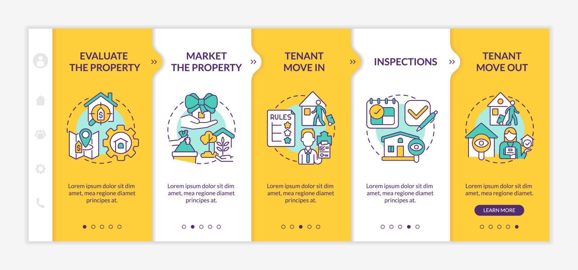 modelo de integração amarelo de operações de gerenciamento de propriedades. negócio de aluguel. site móvel responsivo com ícones de conceito linear. passo a passo da página da web telas de 5 etapas. fontes regulares em negrito usadas vetor